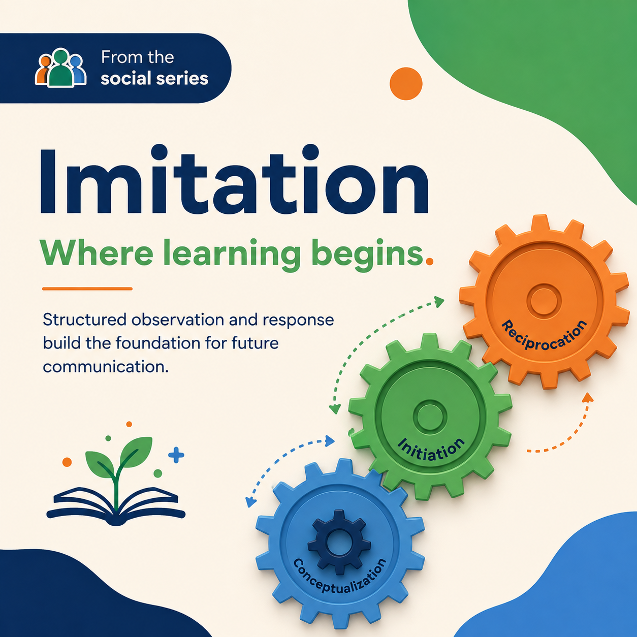 Imitation learning graphic