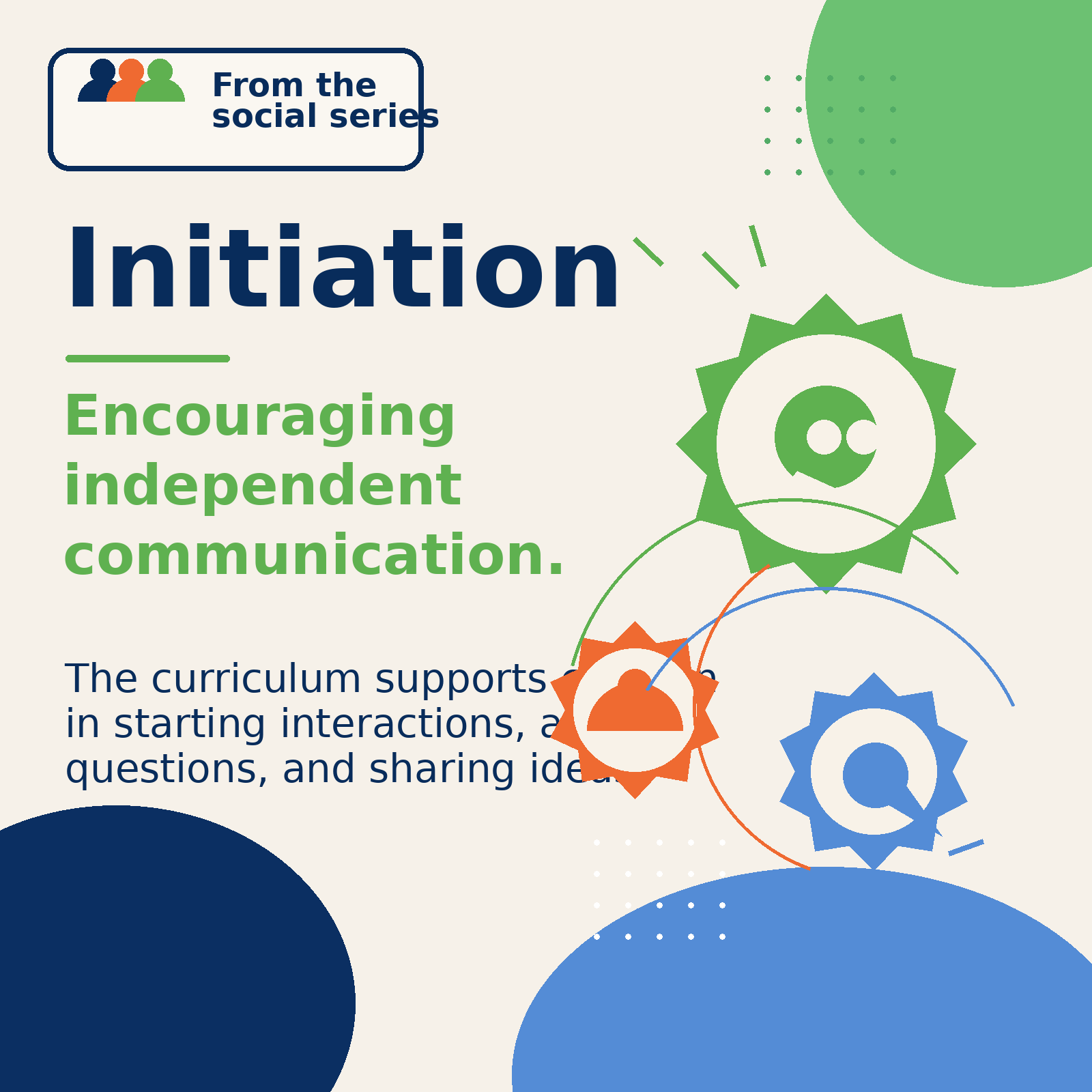 Initiation communication graphic